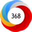 Article has an altmetric score of 368