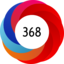 Article has an altmetric score of 368