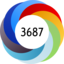 Altmetric Attention Score: 3687