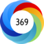 Altmetric Attention Score: 369