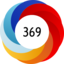 Article has an altmetric score of 369