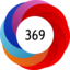 Altmetric score 369