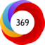 Article has an altmetric score of 369