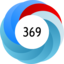 Altmetric Attention Score: 369
