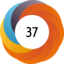 Altmetric score 37