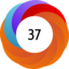 Altmetric score 37