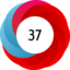 Altmetric score 37