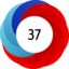 Article has an altmetric score of 37