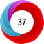 Altmetric score 37