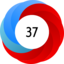 Altmetric score 37