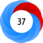 Altmetric score 37