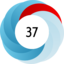 Altmetric score 37