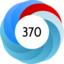 Altmetric Attention Score: 370