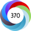 Altmetric score 370
