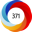 Altmetric score 371