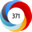 Altmetric Attention Score: 371