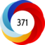 Altmetric Attention Score: 371