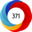 Article has an altmetric score of 371