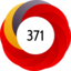 Altmetric Badge