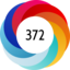 Altmetric score 372