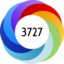 Altmetric score 3727