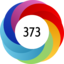 Altmetric Attention Score