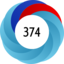 Article has an altmetric score of 374