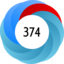 Altmetric score 374