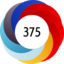 Altmetric score 375