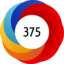 Article has an altmetric score of 375