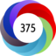 Article has an altmetric score of 375