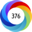 Altmetric score 376