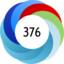 Score 376