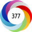 Article has an altmetric score of 377