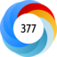 Altmetric score 377