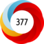 Article has an altmetric score of 377