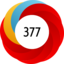 Article has an altmetric score of 377