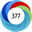 Altmetric Attention Score: 377