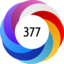 Article has an altmetric score of 377