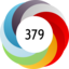 Article has an altmetric score of 379