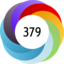 Article has an altmetric score of 379
