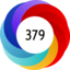 Article has an altmetric score of 379