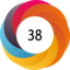 Article has an altmetric score of 38