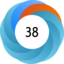 Altmetric score 38