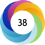 Altmetric Attention Score