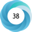 Altmetric score 38