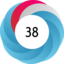 Altmetric Badge