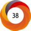 Altmetric score 38