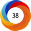 Altmetric score 38