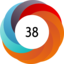 Article has an altmetric score of 38